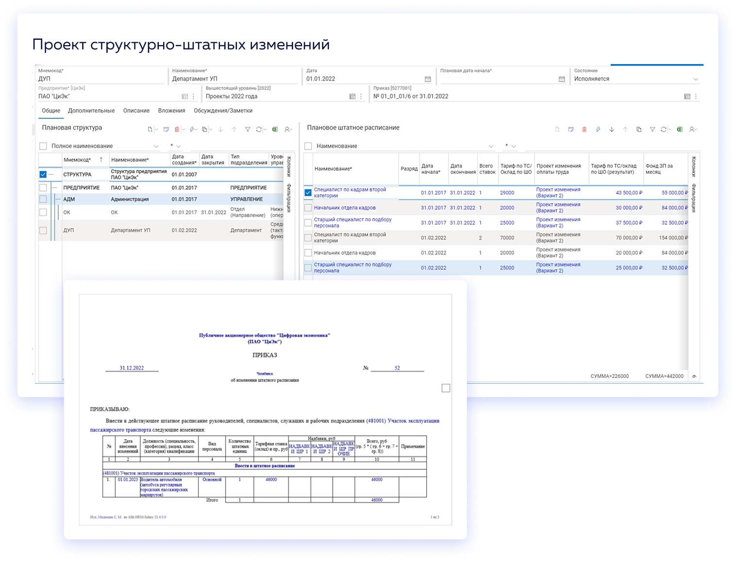 Проект структурно-штатных изменений в OrgVision от ALFA HR